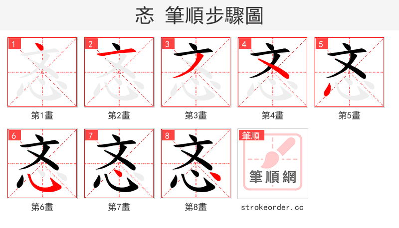 忞 的笔顺分步演示