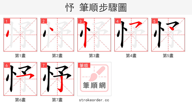 忬 的笔顺分步演示