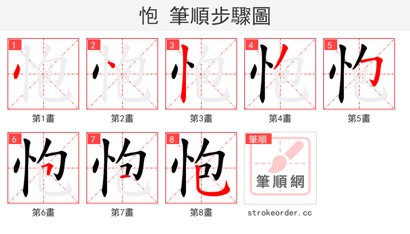 怉 的笔顺分步演示