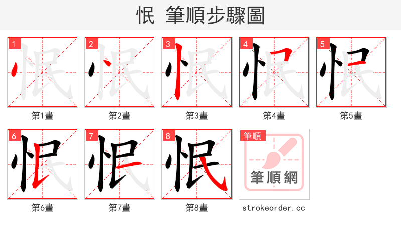 怋 的笔顺分步演示