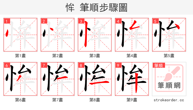 恈 的笔顺分步演示