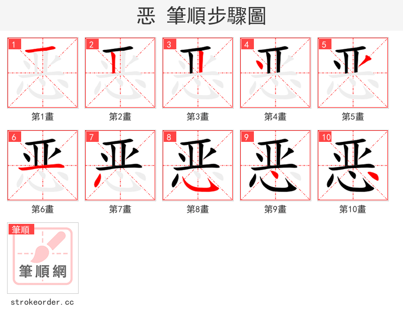 恶 的笔顺分步演示
