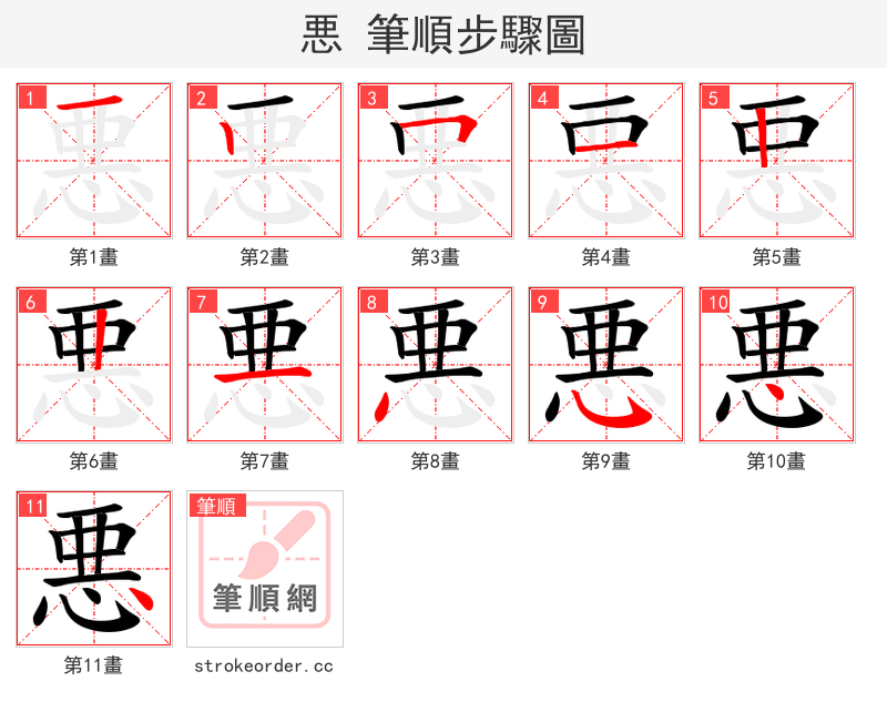 悪 的笔顺分步演示