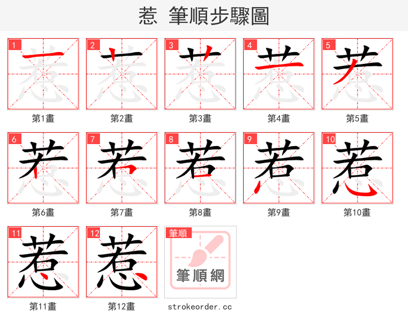惹 的笔顺分步演示