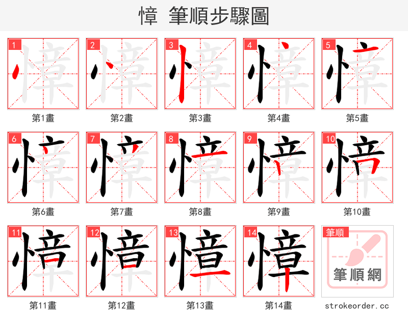 慞 的笔顺分步演示