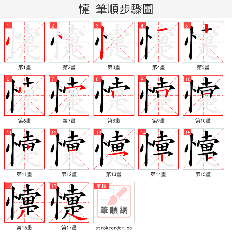 懥 的笔顺分步演示