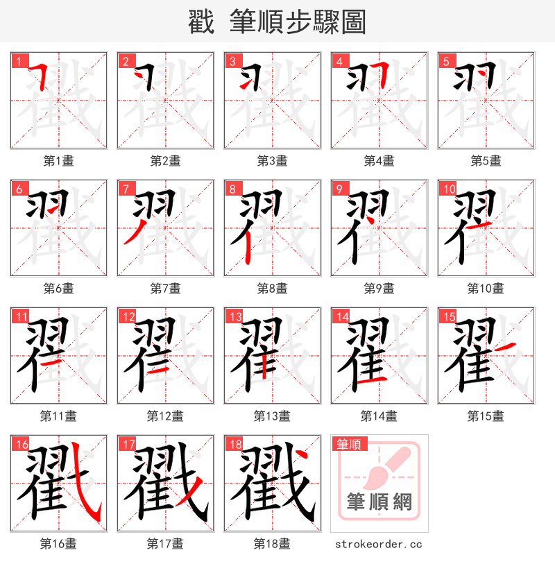 戳 的笔顺分步演示