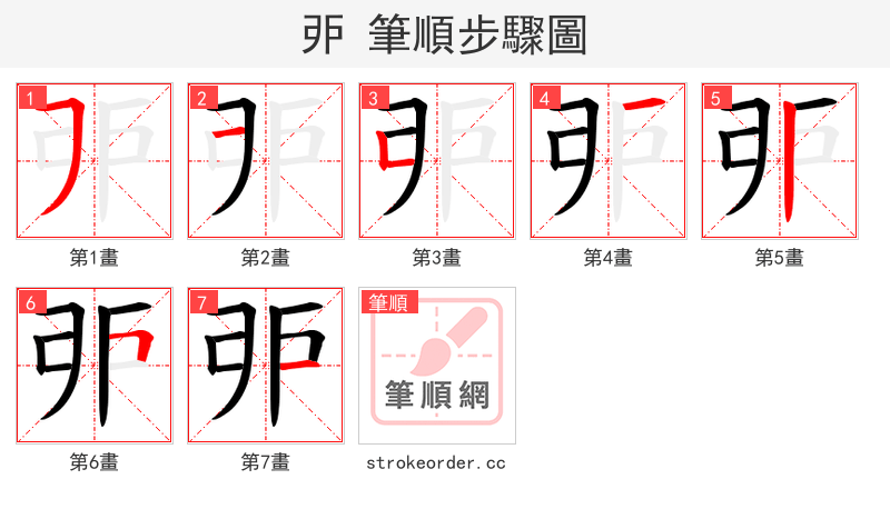 戼 的笔顺分步演示