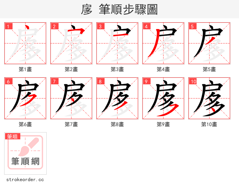 扅 的笔顺分步演示