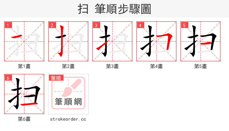 扫 的笔顺分步演示