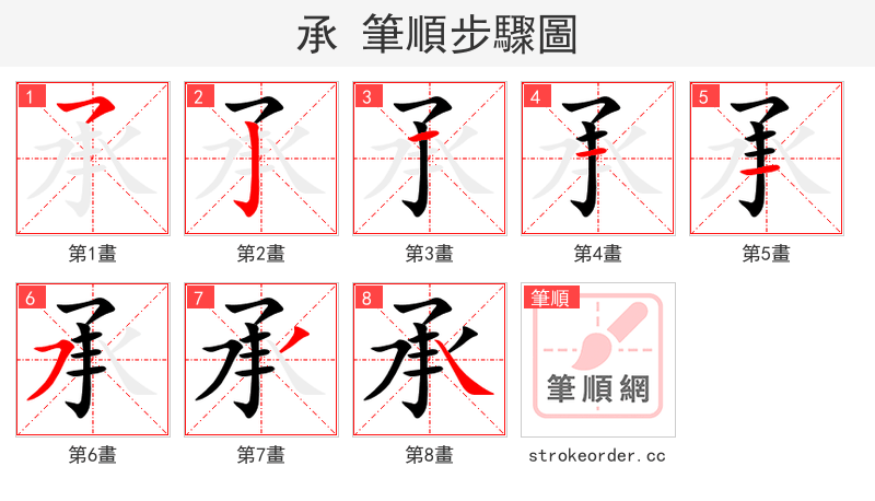 承 的笔顺分步演示