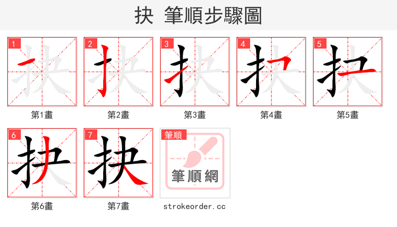 抉 的笔顺分步演示