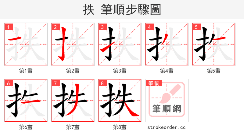 抶 的笔顺分步演示
