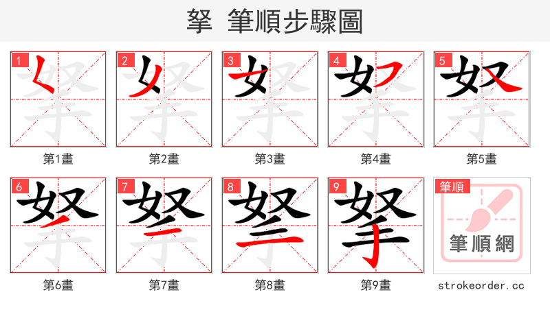 拏 的笔顺分步演示