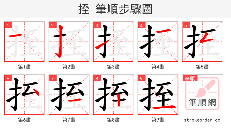 挃 的笔顺分步演示