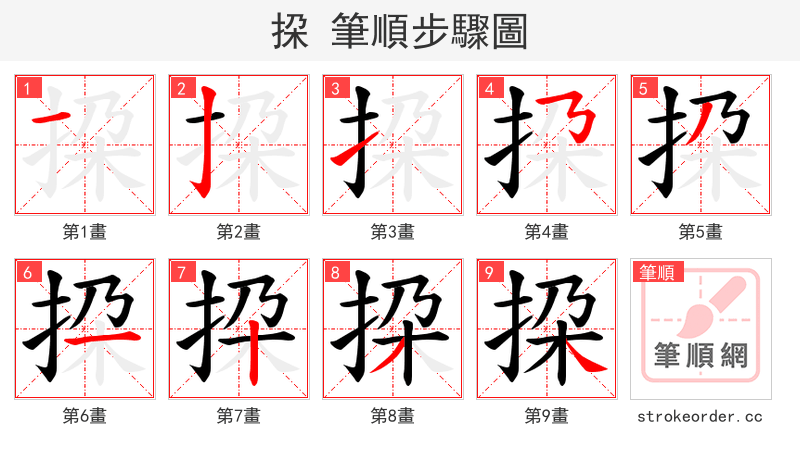 挅 的笔顺分步演示