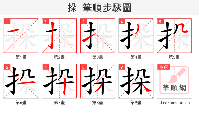 挆 的笔顺分步演示