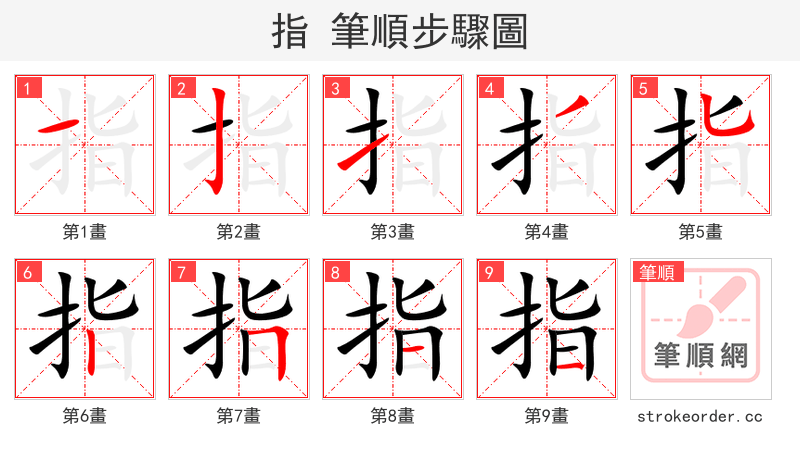 指 的笔顺分步演示