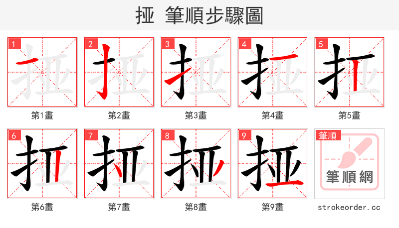 挜 的笔顺分步演示