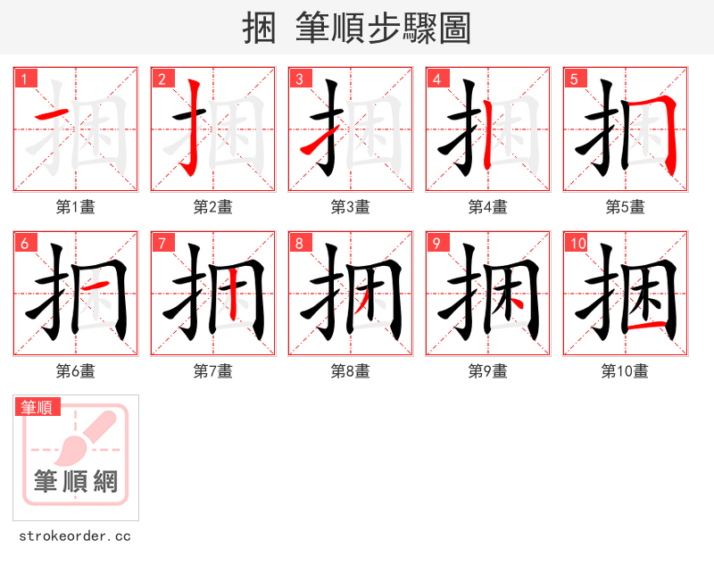 捆 的笔顺分步演示
