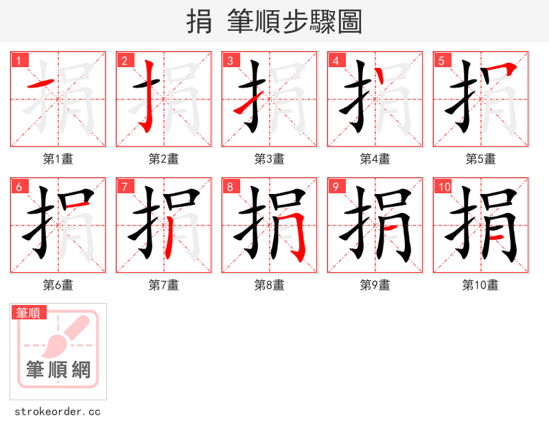 捐 的笔顺分步演示