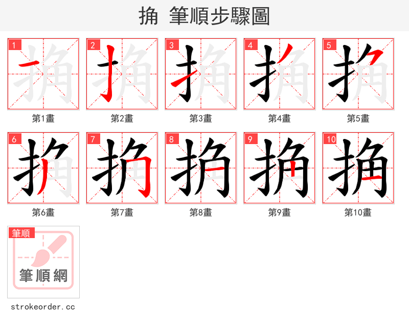 捔 的笔顺分步演示