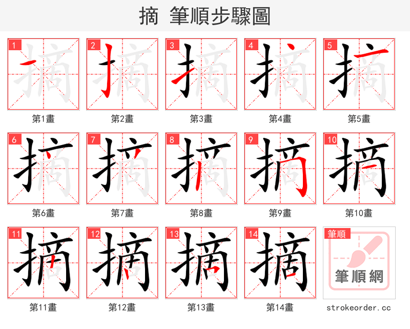 摘 的笔顺分步演示