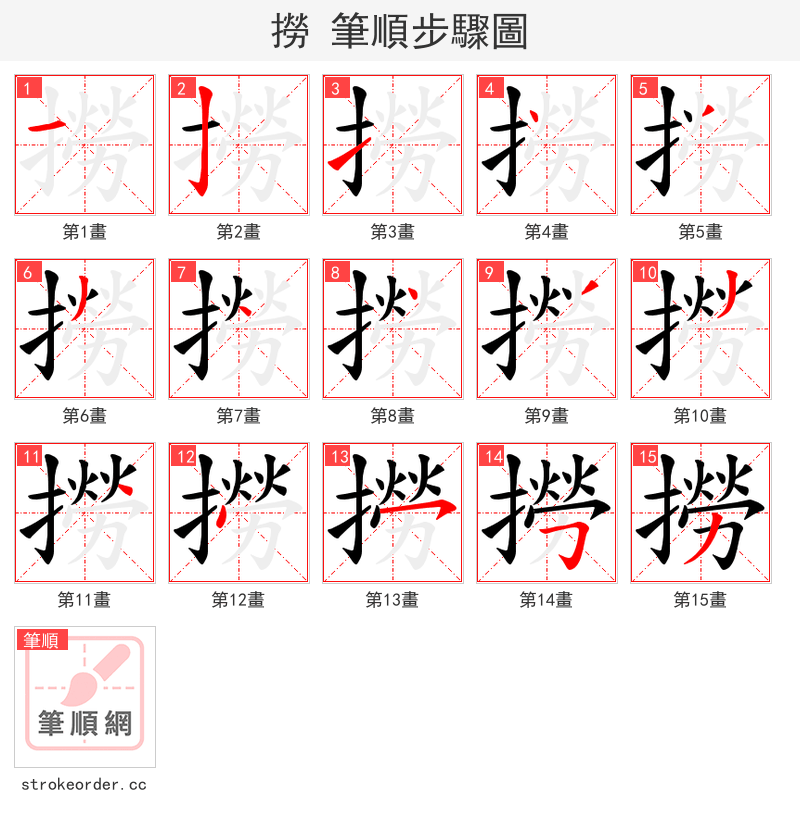 撈 的笔顺分步演示