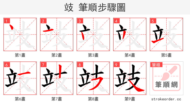 攱 的笔顺分步演示
