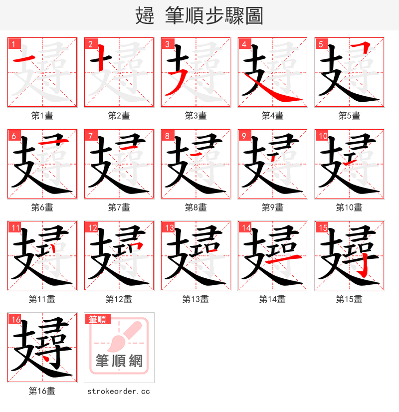 攳 的笔顺分步演示
