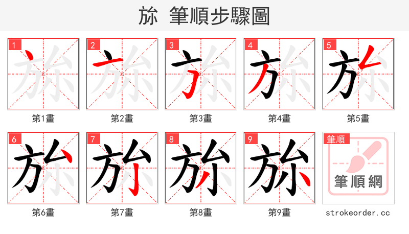 旀 的笔顺分步演示