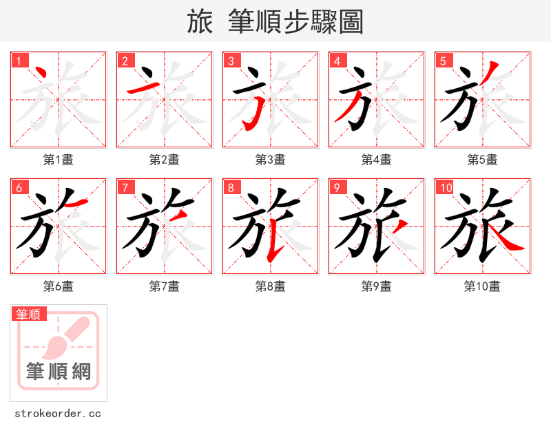 旅 的笔顺分步演示