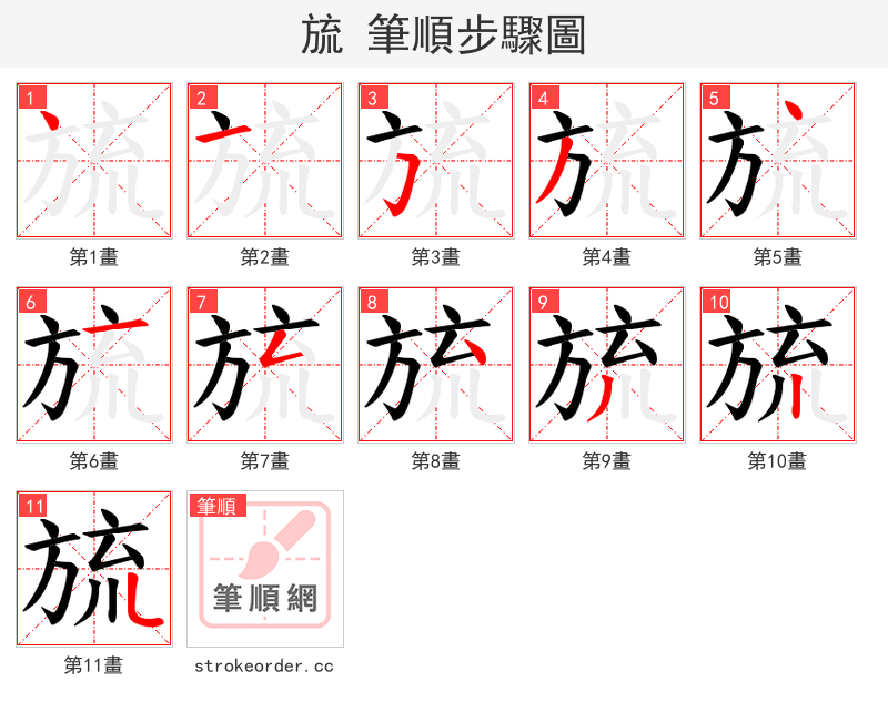 旈 的笔顺分步演示