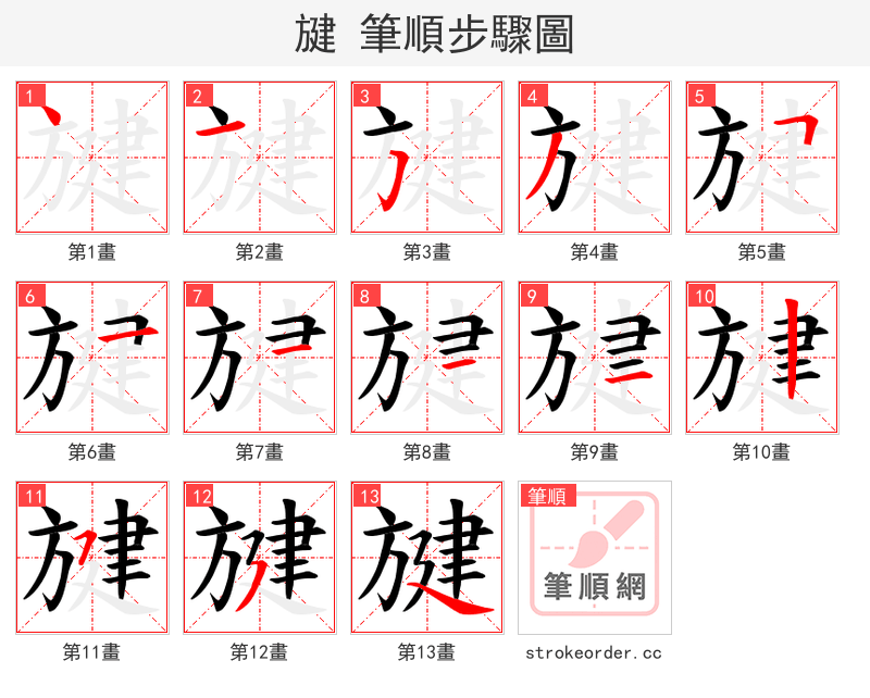 旔 的笔顺分步演示