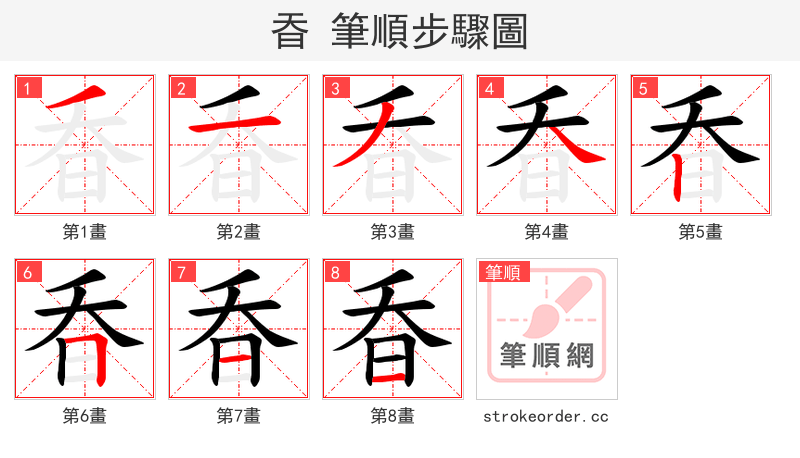 昋 的笔顺分步演示