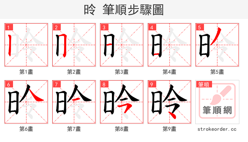 昤 的笔顺分步演示