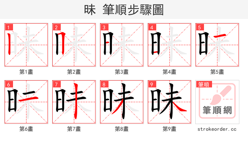 昧 的笔顺分步演示