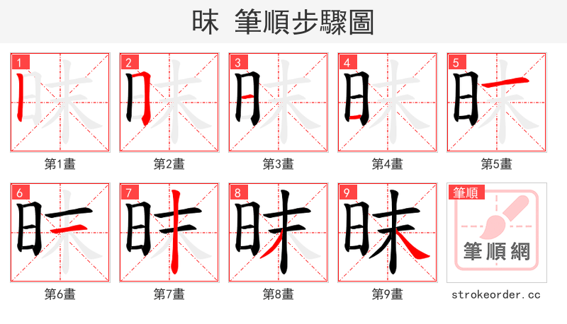 昩 的笔顺分步演示