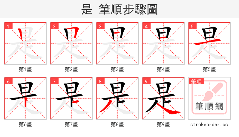 【是】的笔顺（笔画顺序） - 一笔一画动态演示与详细图解 - 笔顺网