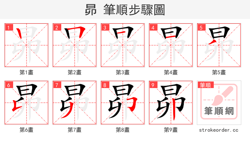 昴 的笔顺分步演示