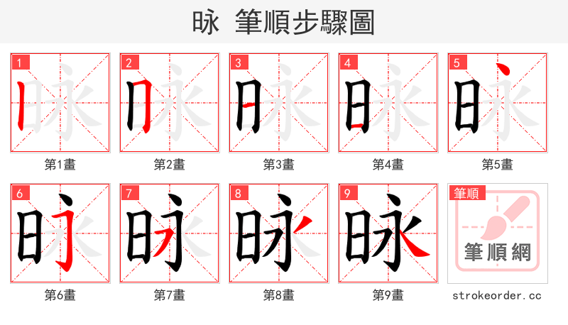 昹 的笔顺分步演示