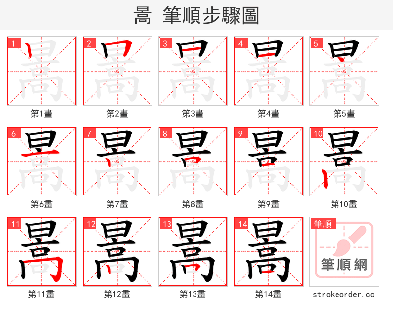暠 的笔顺分步演示