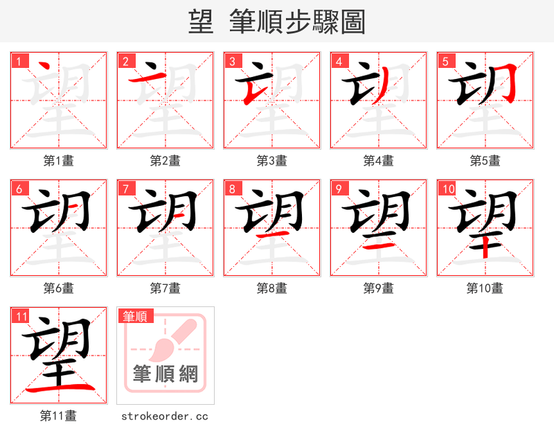 望 的笔顺分步演示