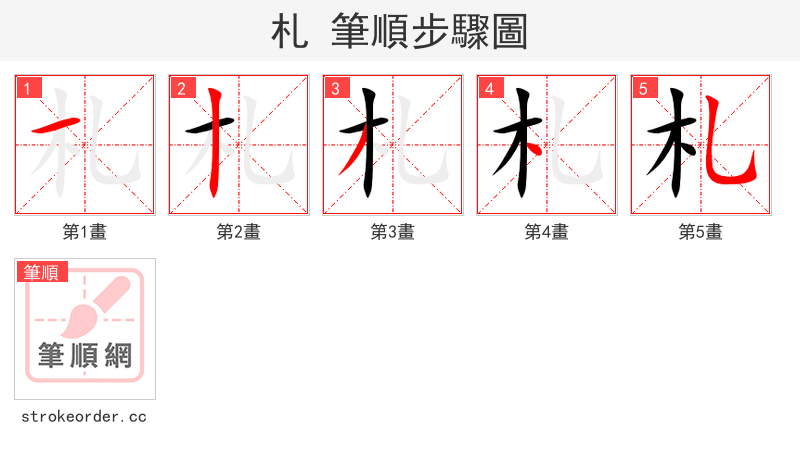 札 的笔顺分步演示