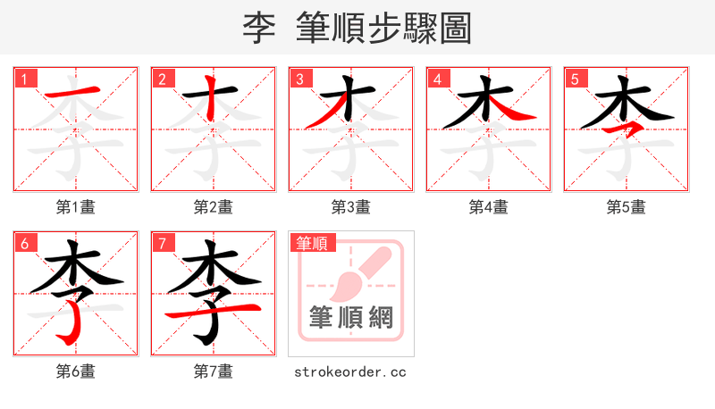 李 的笔顺分步演示