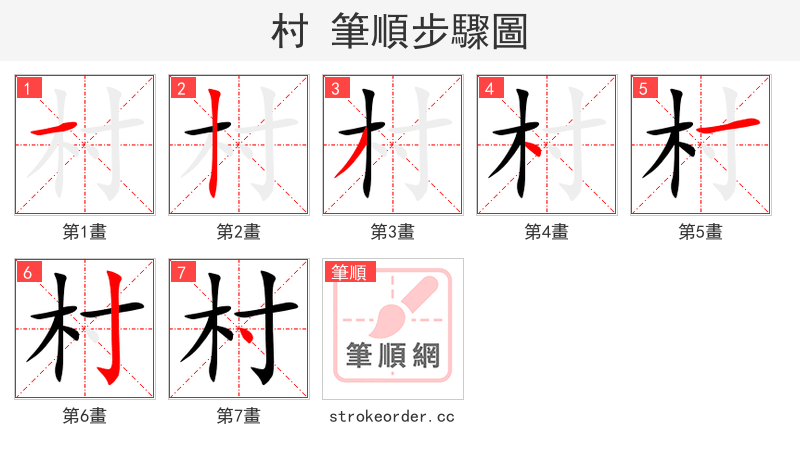 村 的笔顺分步演示