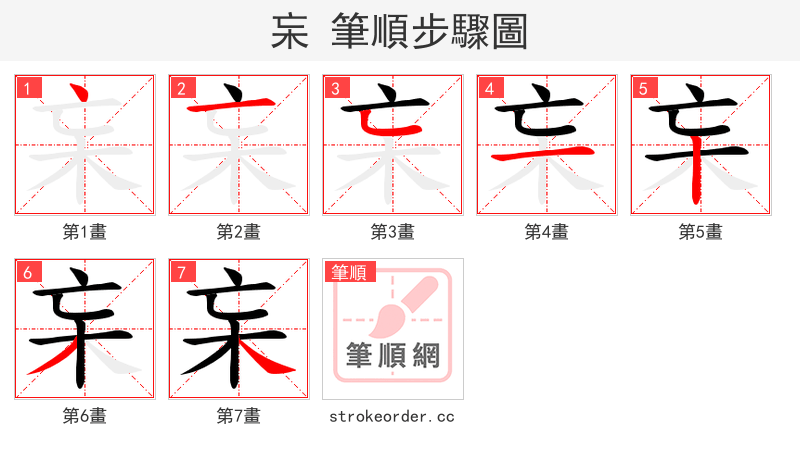 杗 的笔顺分步演示