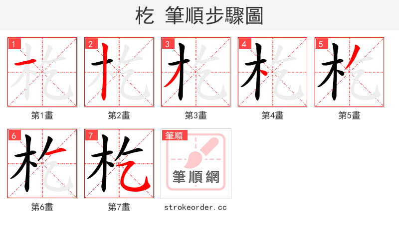 杚 的笔顺分步演示