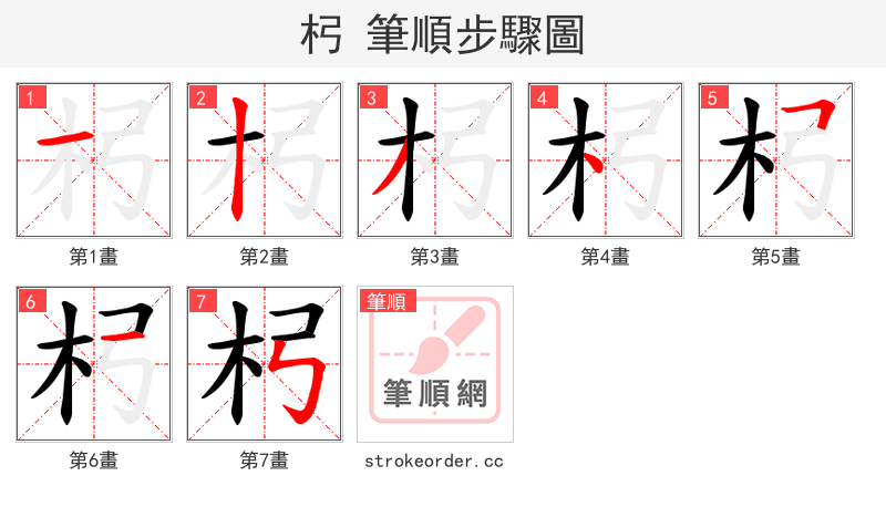 杛 的笔顺分步演示