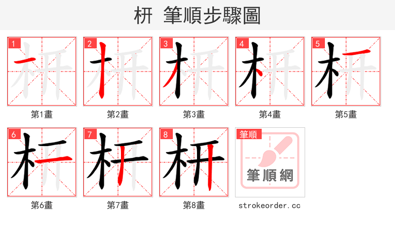 枅 的笔顺分步演示